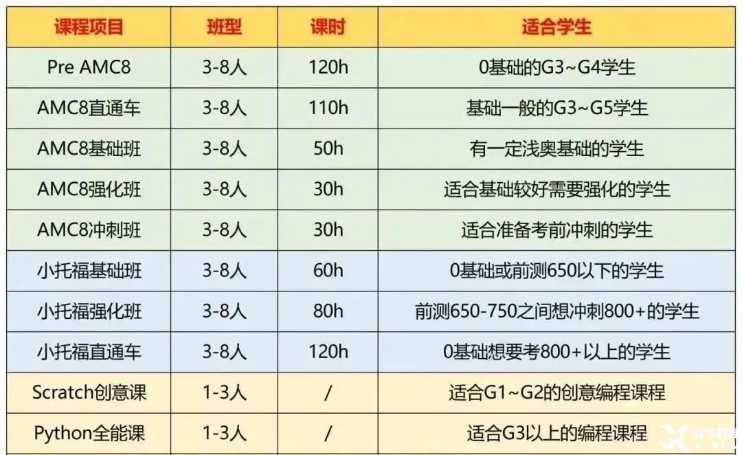 三公课程.jpg