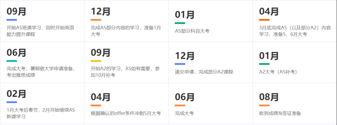 脱产学制2年 9月入学.png