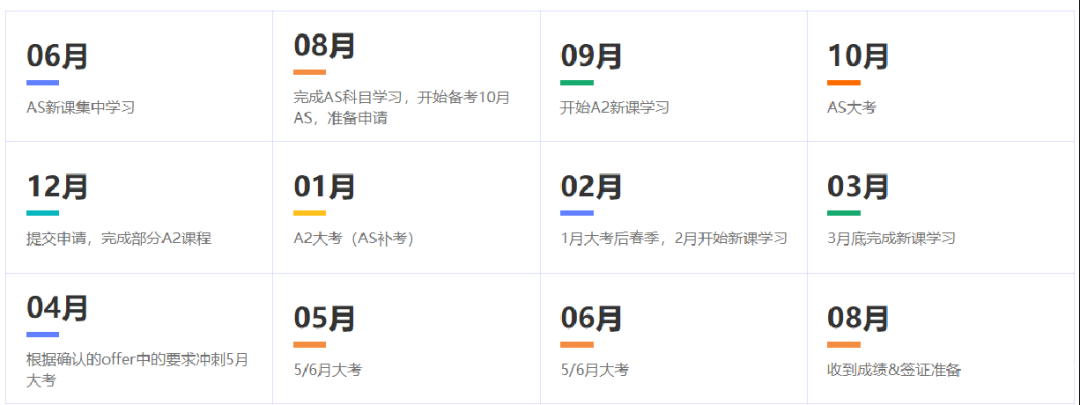 脱产学制1.5年  6月中旬入学.png