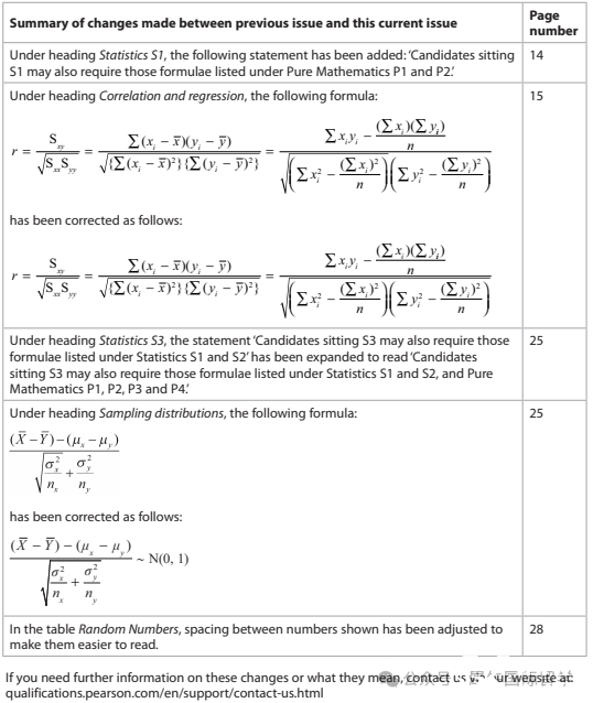 数学公式表3.png