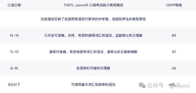 简约清新卡通汽车知识小红书配图(3) (4).jpg