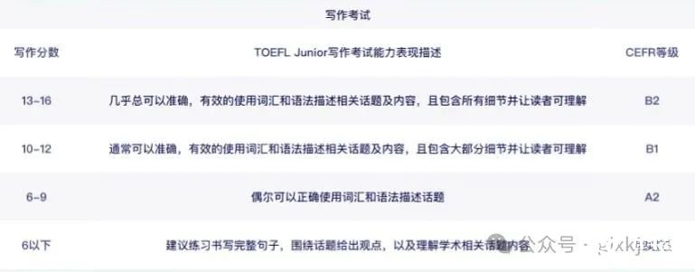简约清新卡通汽车知识小红书配图(3) (5).jpg