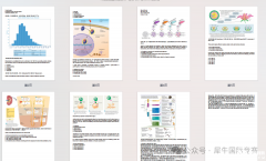 USABO生物竞赛一文详解！考试安排/考点范围/备考难点/历年真题……
