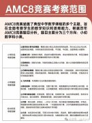 AMC8数学考察哪些知识点？AMC8考试大纲清晰备考