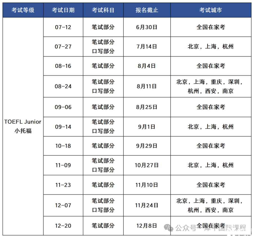 2025下半年小托福考试时间表如何报考_1_文蓝留学_来自小红书网页版_Sheet1.png