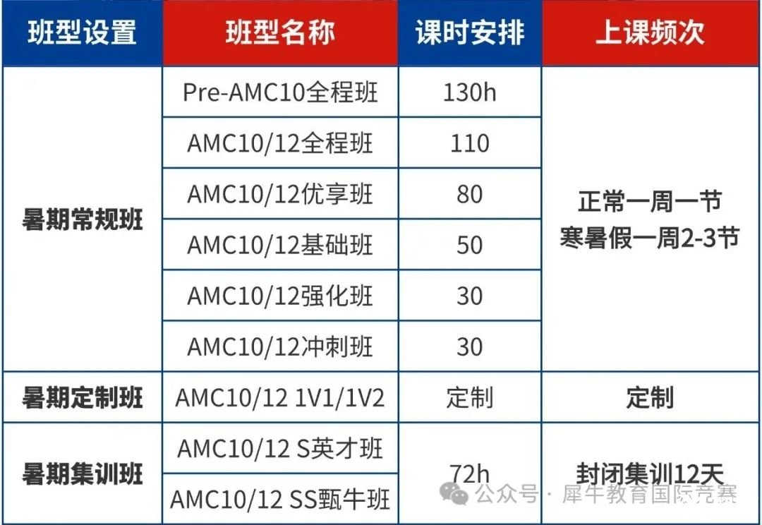 高校招生简章简约商务手机海报 (1).jpg