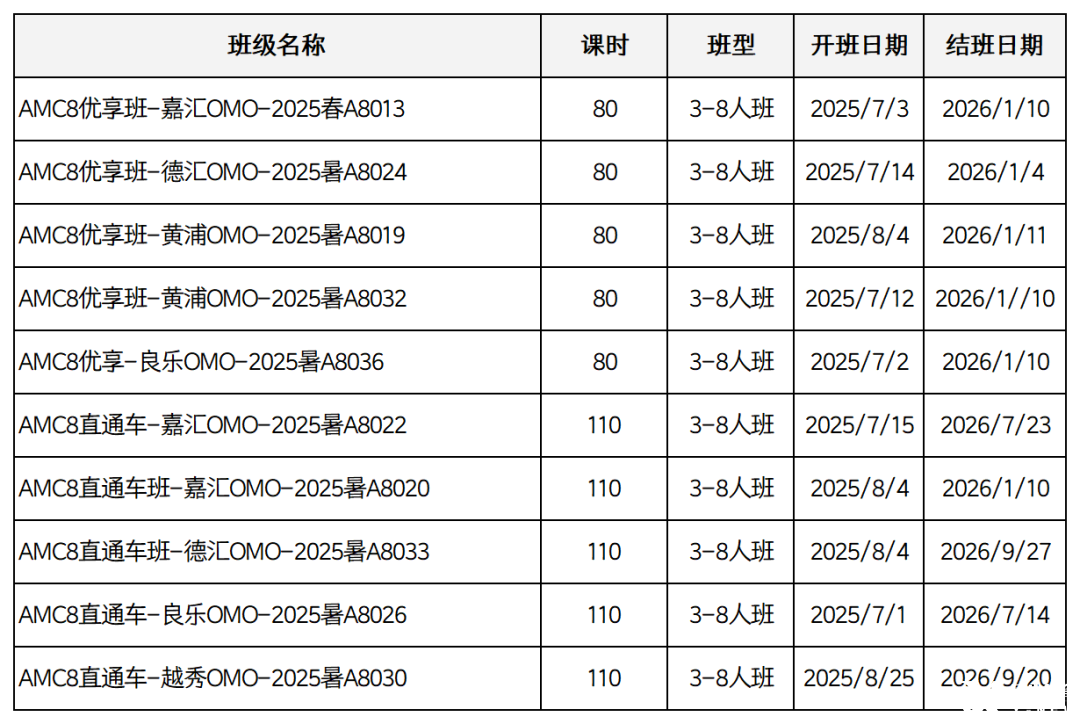 表格输出专用_Sheet3(1).png