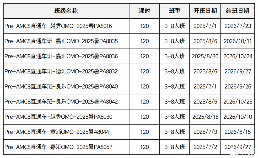 表格输出专用_Sheet3.png