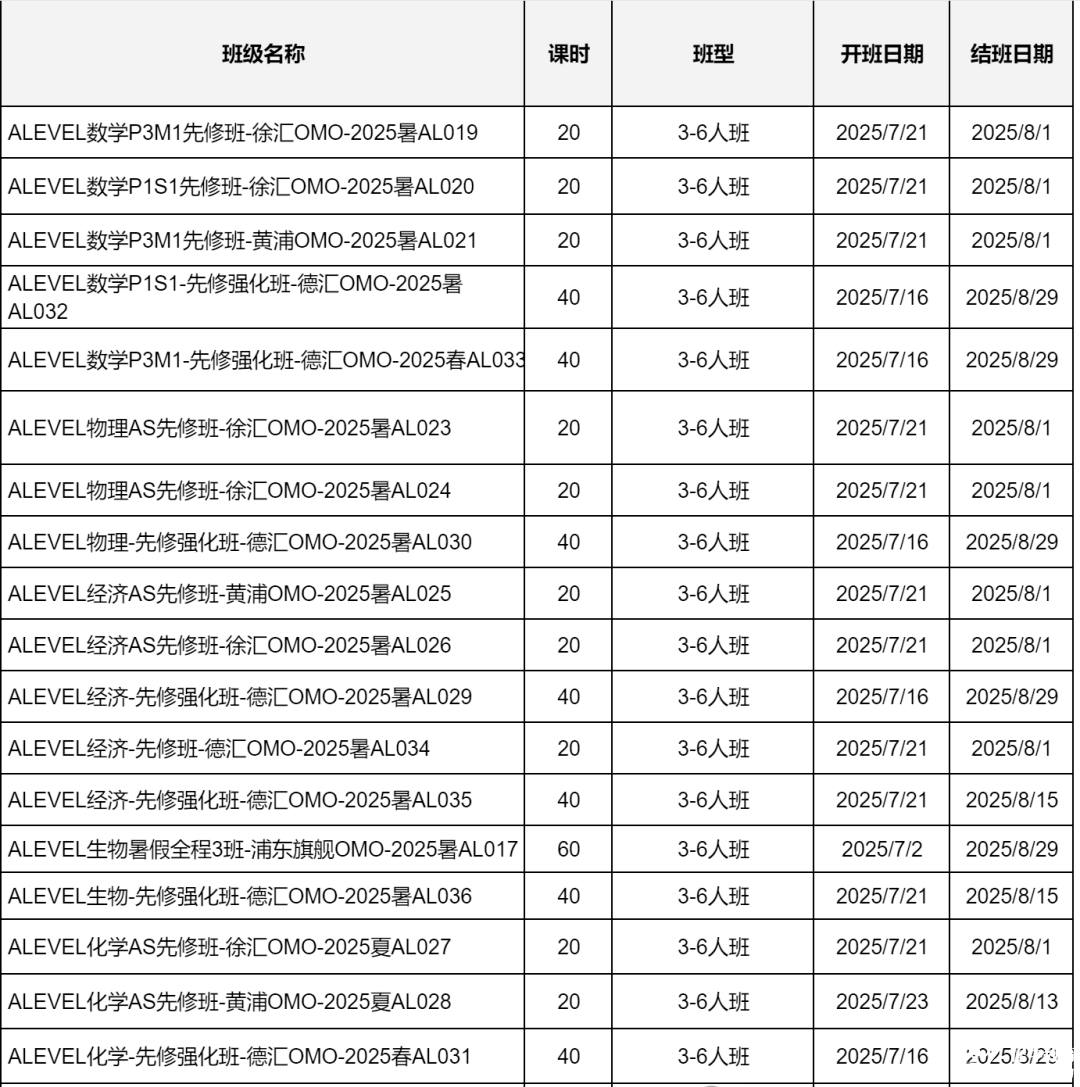 A-Level课程怎么学？alevel暑期辅导班上线，名校导师小班面授