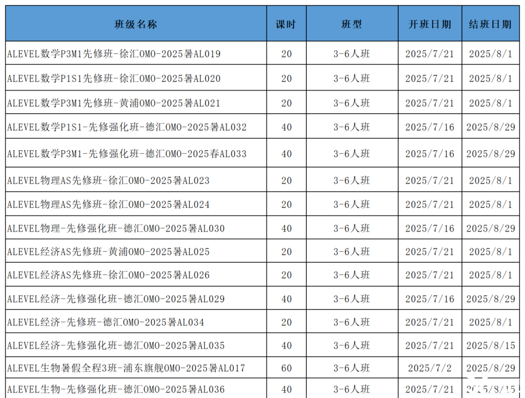 暑假不躺平！√A-Level课程补习暑假班名额告急，高效提分计划！