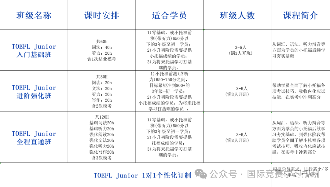 0788fe969f70b59b5c52f44d99cae48f.png