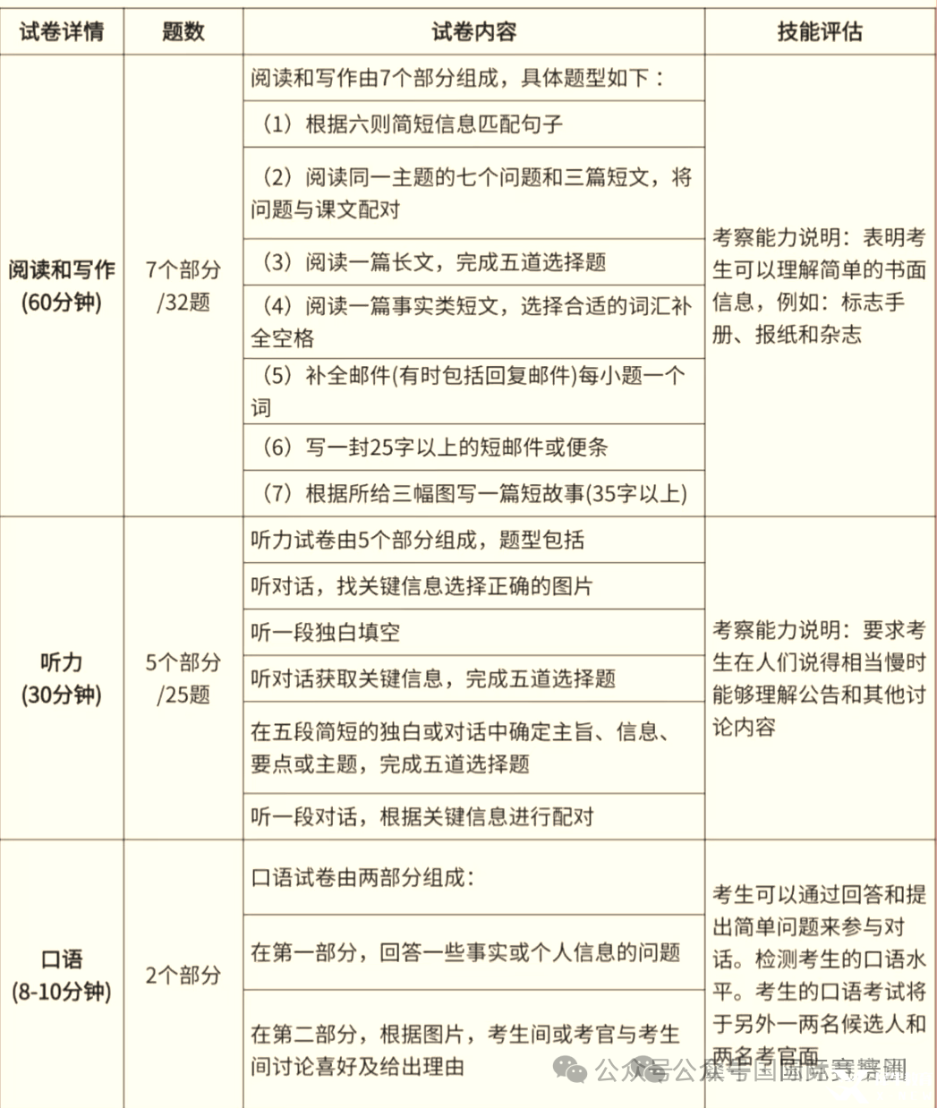 eecfc19d65e0f5d3198d1483290dca9a.png