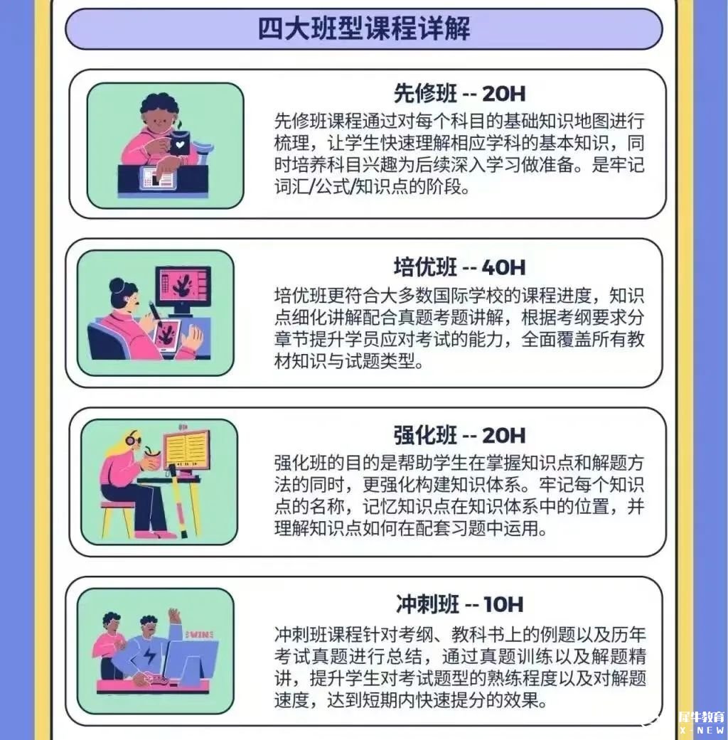 准IB生暑期规划攻略来了！IB暑期班如何选择？