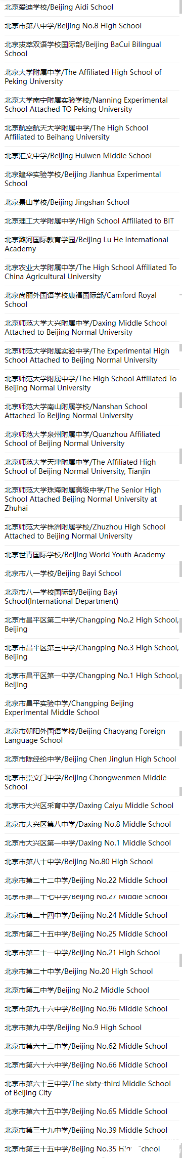 AMC10/12竞赛线下学校考点名单！快来看看你的城市有没有！
