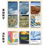 ALevel学生学前如何准备?各科目学习重难点整理，附犀牛Alevel资料领取