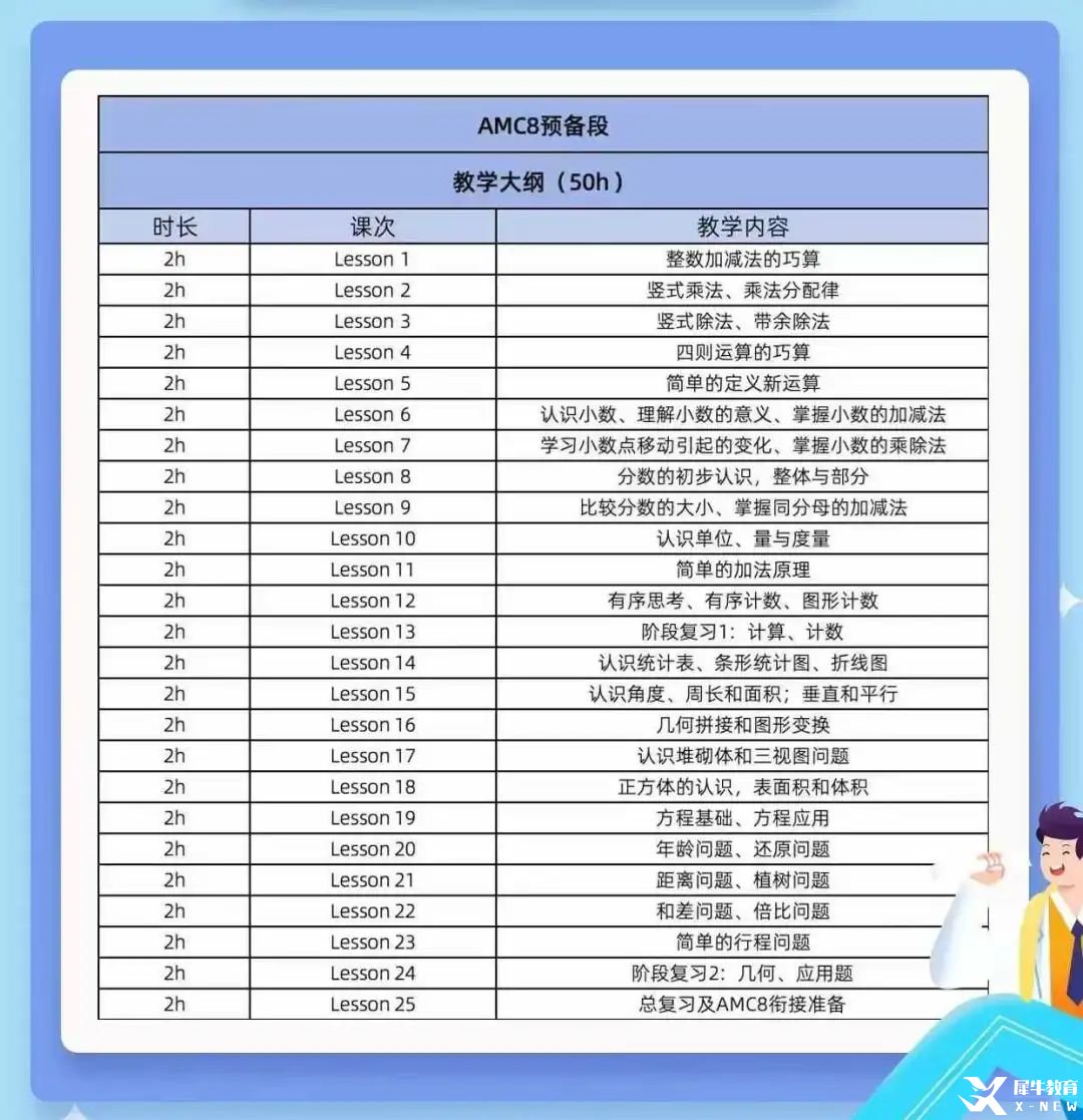 *2-3年级备考AMC8竞赛，推荐这个AMC8竞赛预备段课程