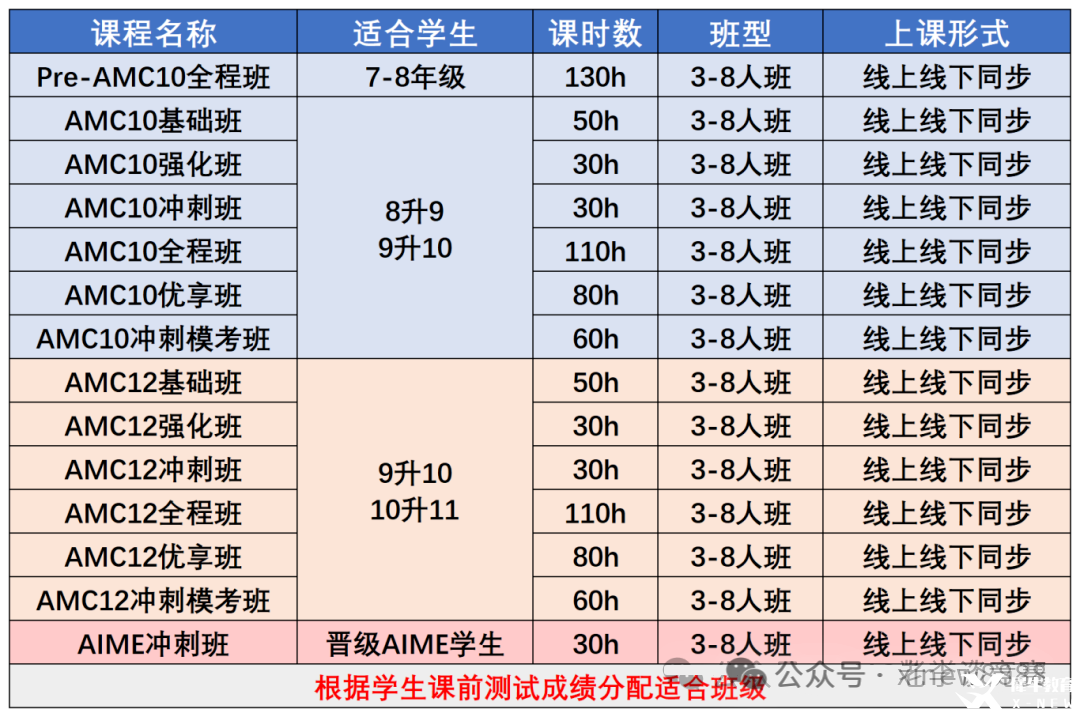 a725b845cbd040806f2c9e356d680171.png