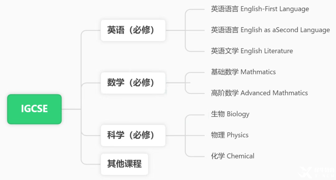 2226cf2626b24305eccfe1e537b377c.png