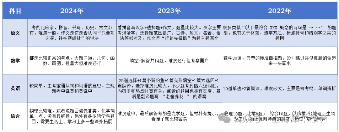 负担.png