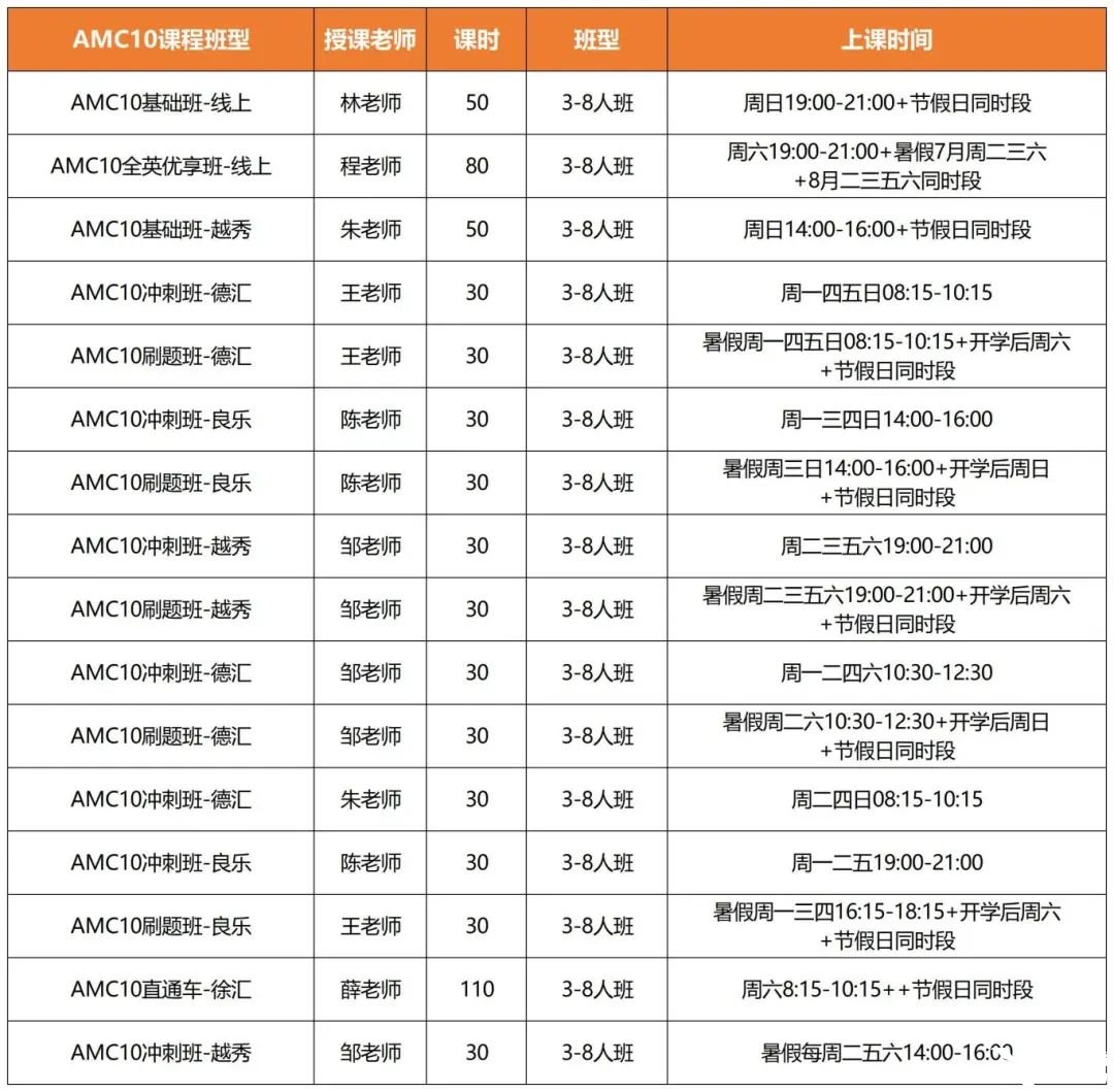 2023年国际竞赛排期表_Sheet117.jpg