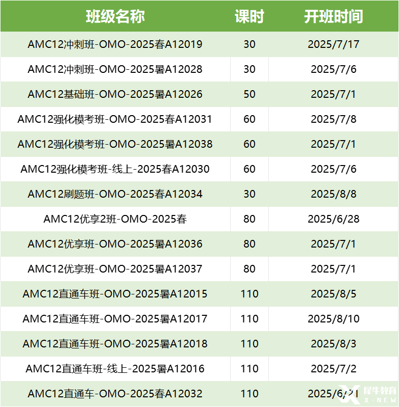 AMC12最佳备考时间多久？机构AMC12数学竞赛培训课程+真题狂练，暑假特训！