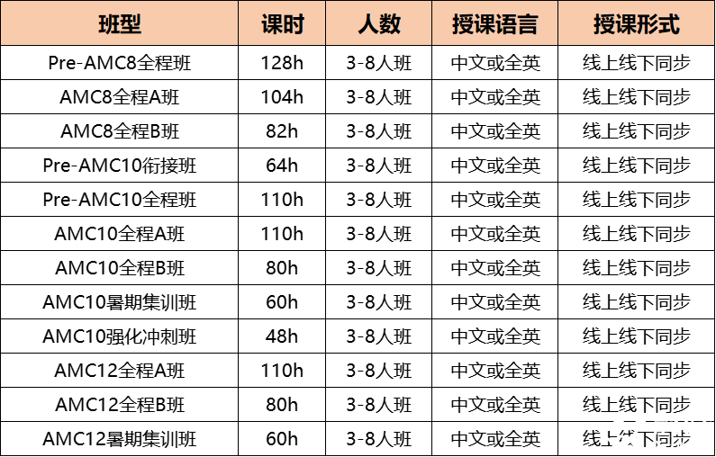 3568cdcdc4f6107254b10e24ea64d5b.png