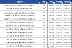 如何攻破IB课程备考难点?附IB暑期课程辅导
