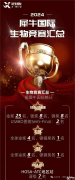 USABO生物竞赛是什么？一文讲清楚！