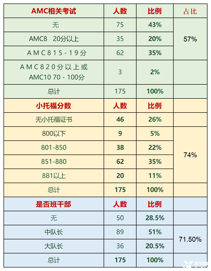 微信截图_20250701151254_Sheet1.png