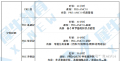 深圳AMC10暑期培训课程，线上线下可选！