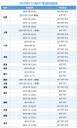 25年KET考试时间安排，上海KET暑期培训！