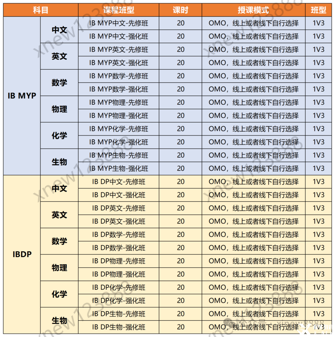 犀牛香港校區暑假班表格_Sheet2.png
