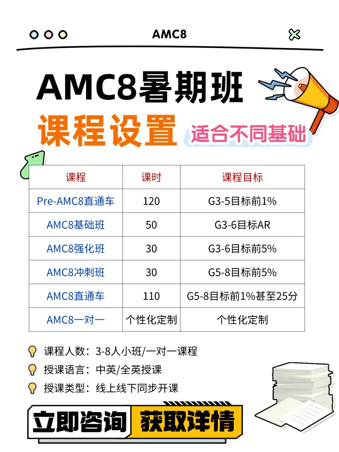 AMC8竞赛几年级开始学？零基础AMC8辅导，适合低龄学生的数学启蒙课！