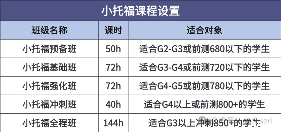 简约清新卡通汽车知识小红书配图(3) (17).png