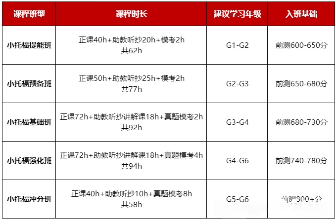 e66ccf84b7332eefedc842d049bf657e.png