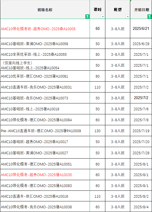AMC10/12暑期冲奖班课来啦，线上/线下30+校区皆可选择~
