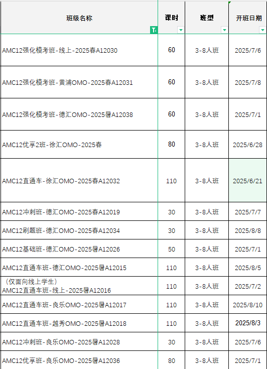 AMC10/12暑期冲奖班课来啦，线上/线下30+校区皆可选择~