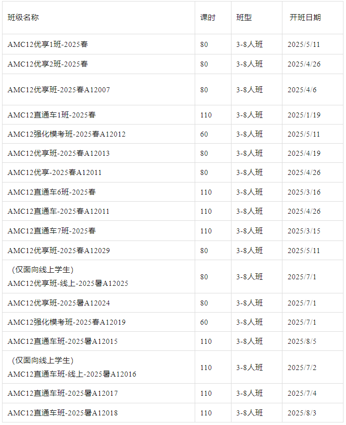北京AMC12课程组队，TOP30名校双硕士老师带你80小时玩转AMC12.直通全球前1%！