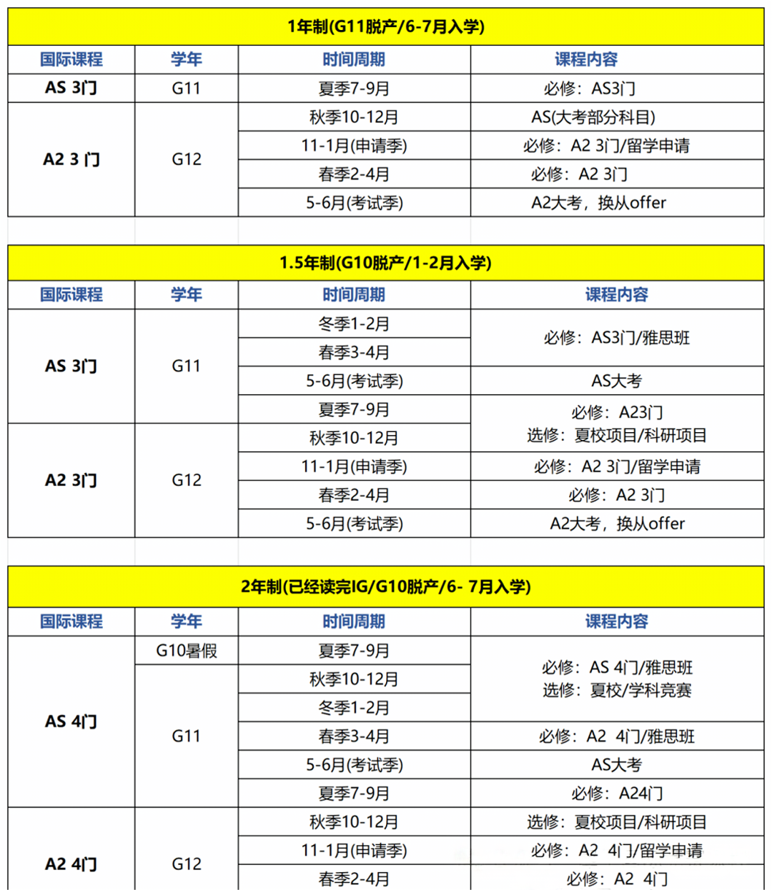 学制.png