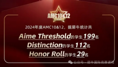 AMC10/12竞赛辅导班，名师助力！