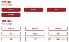 香港DSE课程培训：一对一/小班课/全日制/周末班灵活选！