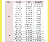 2025下半年上海KET考试时间+线下考试地点一览+线下考试地点！