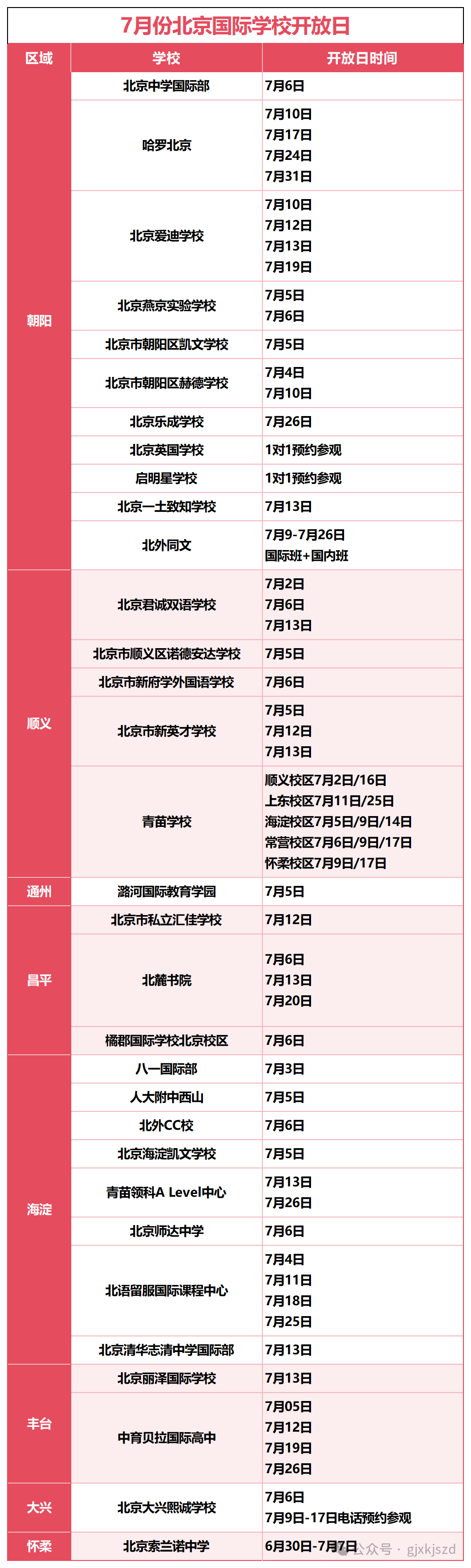 做表_Sheet16(2).png