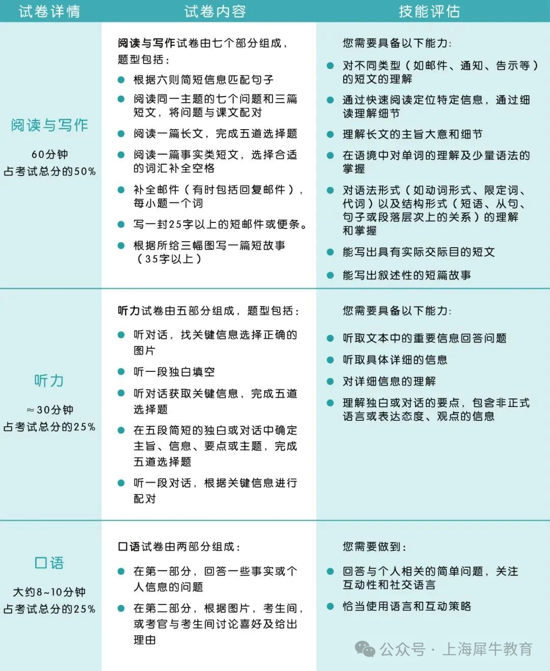 微信图片_2025-07-10_113722_665.png