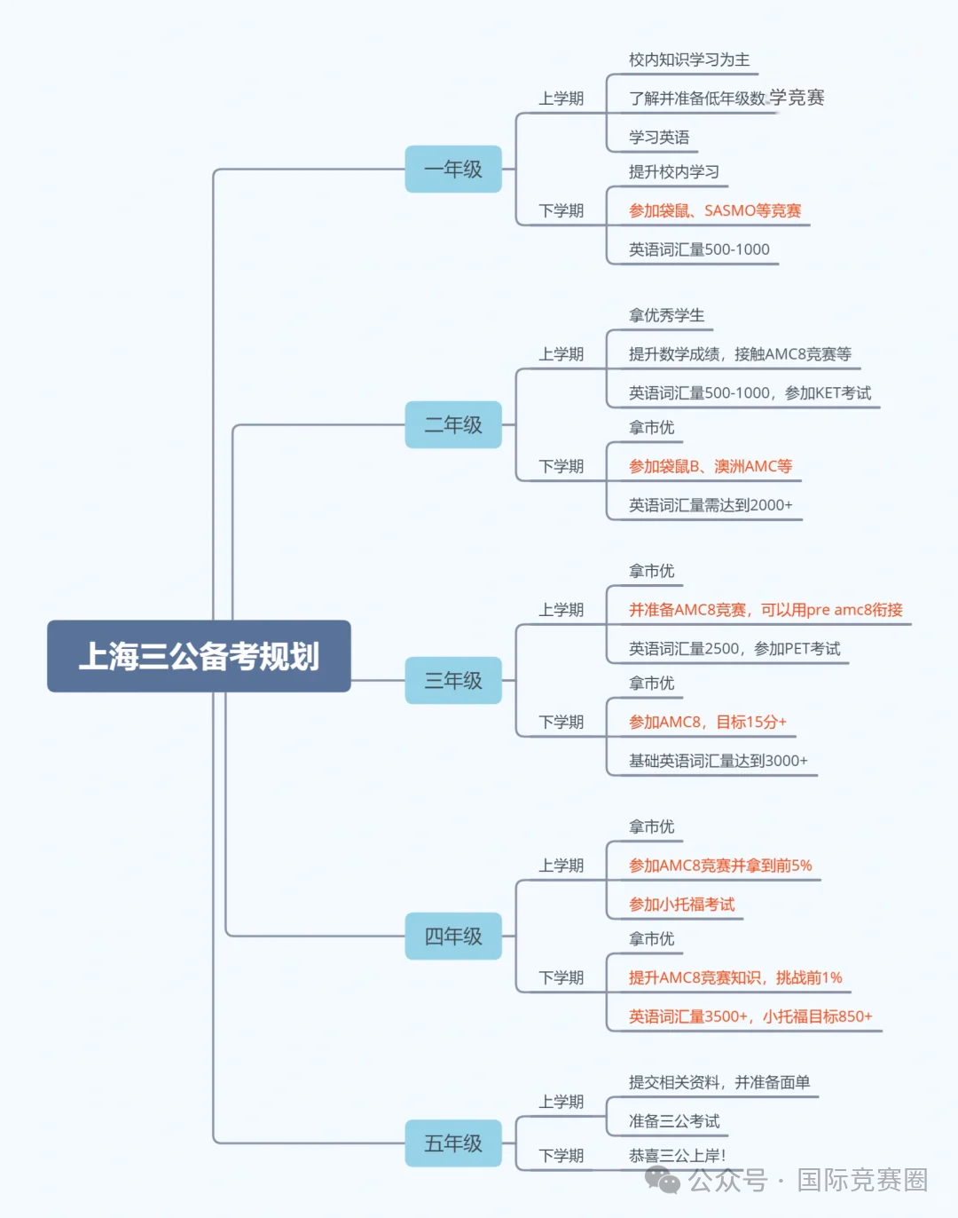 e4b914311c546e8813eda2f3388b8043.png