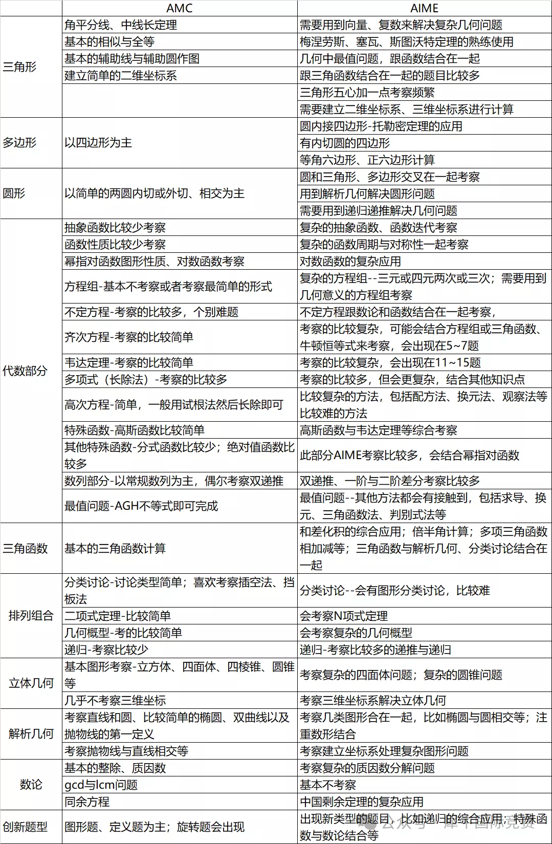 3f651e31d4d23a7b93789a8eba0dd8ac.png