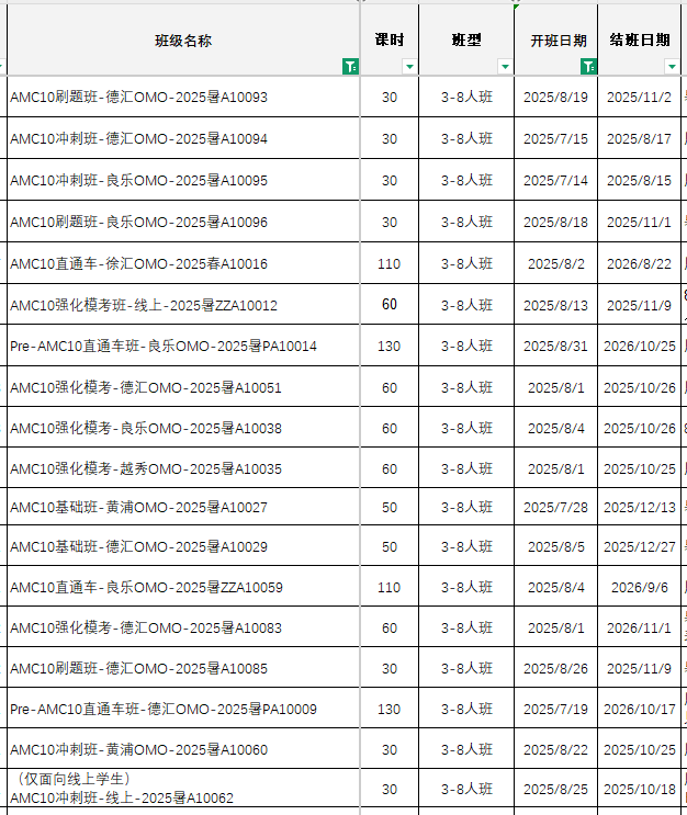 上海AMC10培训课程，徐汇/浦东/黄浦/闵行8大校区线上线下滚动开班！