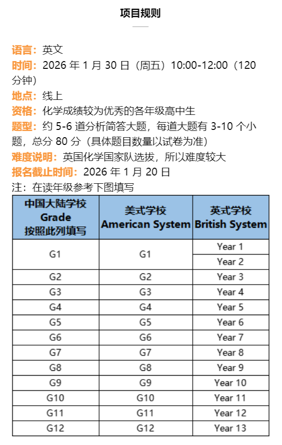 UKChO考试时间定了！机构UKChO化学竞赛培训课程：从入门到冲奖一站式搞定