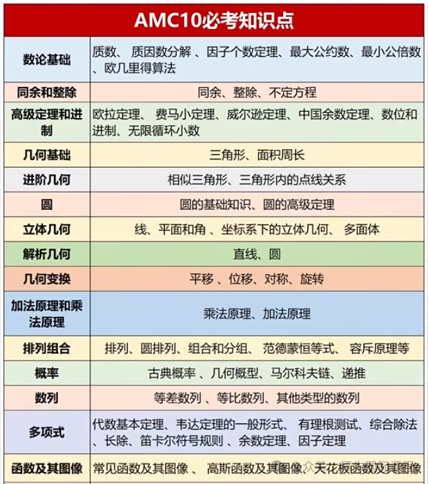 398528d17fbe71e88c6264d3295015d7.png