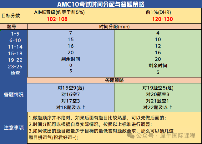 f5cda0e536527a3b290d1eba18695e6b.png